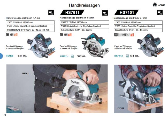 18. Makita Handkreissägen